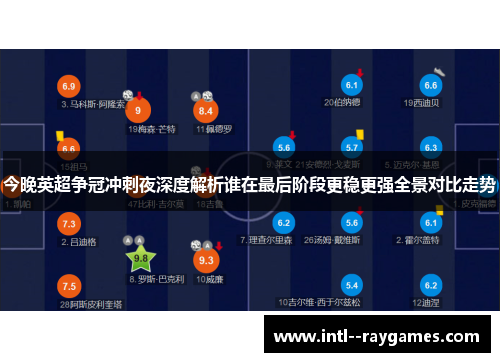 今晚英超争冠冲刺夜深度解析谁在最后阶段更稳更强全景对比走势