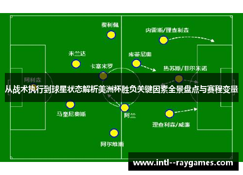 从战术执行到球星状态解析美洲杯胜负关键因素全景盘点与赛程变量