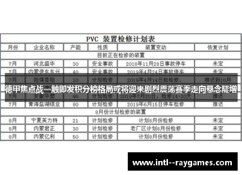 德甲焦点战一触即发积分榜格局或将迎来剧烈震荡赛季走向悬念陡增